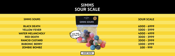 Simms Sours Scale